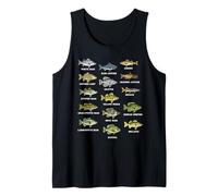 Pesca Tipi di Pesci d'Acqua Dolce Specie Biologia Pescatore Canotta