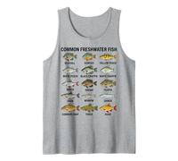 Pesci d'Acqua Dolce Comuni - Specie Popolari di fiumi e Laghi Canotta