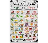 Pet Food Safety Guide Poster What Dogs Cats Can Cannot Eat Chart Wall Decor Print(Framed,16x24inch(40x60cm))