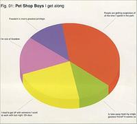 Pet Shop Boys - I Get Along