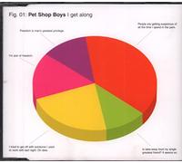 Pet Shop Boys - I Get Along Cd1