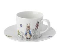 Peter Rabbit Classic Tea Cup & Saucer Set by Stow Green