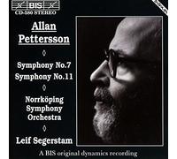 Pettersson, G.A. - Sym 7/11