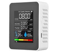 Peukerty Monitor aria 5 in 1 TVOC HCHO Temperatura Umidità CO2 Meter, USB Ricaricabile Rivelatore di CO2