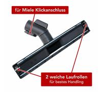 Pezzi di Ricambio per Miele Spazzola Parquet S 5 Ecoline Premium Edition S5