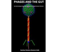 Phages and the Gut: How Bacteriophages Restore Microbial Balance and Fight Resistant Infections