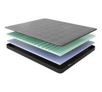 Pharmaflex - Topper Memory Foam 140x200 Materasso Una Piazza e Mezza, Alto 6 cm con 7 Zone e 2 Strati per Mal di Schiena Allevia Dolori, Coprimaterasso Correttore Medico Ortopedico con Bande Elastiche