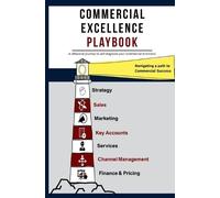 Philip Bowler Commercial Excellence Playbook (Copertina rigida)
