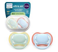 Philips Avent Ultra Start Pacifiers - Design ortodontico, per neonati 0-6 mesi, tettarella simmetrica in morbido silicone, senza BPA, con custodia per la sterilizzazione, confezione da 2, SCF087/01