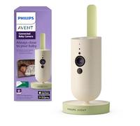 Philips Avent Connected Baby Camera, crittografia sicura e riservata, con app, audio, zoom x2, visione notturna, VOX, funzione di comunicazione a due vie (modello SCD643/26)
