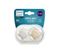 Philips Avent SCF085/15 Ciuccio Ultra Air senza BPA per Bambini da 0 a 6 mesi Neutro