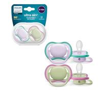 Avent SCF085/24