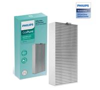 Philips GoPure Filtro di ricambio per purificatore d'aria per auto S7611 e S7601 SaniFilter Plus 130