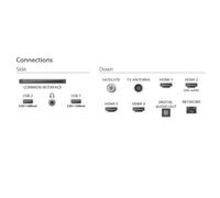 Philips 75MLED920 190,5 cm (75'') Smart TV Wi-Fi Nero Philips