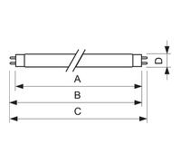 PHILIPS SPECIAL TLD 36W/17 tubo fluorescente Verde 120 cm