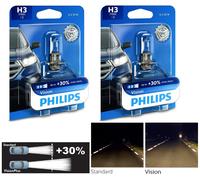 Philips Vision 30% H3 55W Due Lampadine Nebbia Luce Ricambio Azione OE Lampada