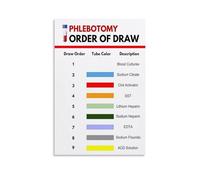 Phlebotomy Reference Poster Blood Test Tube Colors and Draw Order Educational Chart for Clinic Wall Decor Nurse Gift Medical Art(Framed,16x24inch(40x60cm))