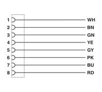 Phoenix Contact 1404189 Cavo di collegamento per sensore o attuatore 5.00 m