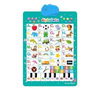 Phonics Posters - Vowel Sounds Chart, Preschool Learning Set, 24.61x16.54x0.39 Inches Kindergarten Classroom Wall Decor | Early Childhood Literacy Skills, Learning Children Wall