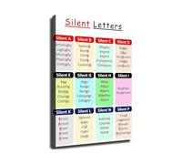 Phonics Silent Letters Chart - Educational Wall Poster for Spelling & Language Learning(Unframed,16x24inch(40x60cm))