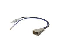 Adattatore Per Antenna Din Phonocar 08556