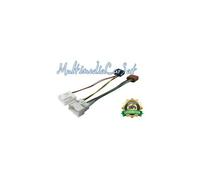 Phonocar 4642 Cavo Autoradio Dacia Twingo Clio Citan Vivaro Trafic Captur