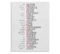 Phonology Reference Poster Language Lab Wall Art Print