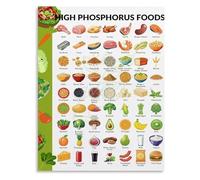 Phosphorus Food Guide Poster High Phosphorus Foods to Limit Health Diet Chart Wall Art Decor(Unframed,08x12inch(20x30cm))