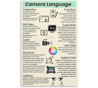 Photography Camera Language Shot Types Poster Filmmaking Guide Home Decor Canvas Print(Unframed,08x12inch(20x30cm))