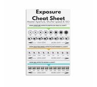 Photography Studio Decor Composition Rules Guide Poster Canvas Wall Art Print for Home Office Art Room(Unframed,16x24inch(40x60cm))