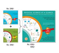 Physical Sciences Concept Map Book for NEET IIT JEE Main & Advanced | Covers all topics in JEE Main Syllabus for Physics & Chemistry (Organic, Inorganic & Physical Chemistry) | Butterfly Fields