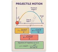 Physics Educational Poster Projectile Motion Diagram and Formulas Wall Art for Study Room Library Decor(Unframed,08x12inch(20x30cm))