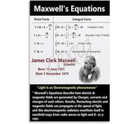 Physics Wall Art Poster Maxwells Equations and Important Formulas Educational Decor for Science Lovers and Students(Framed,16x24inch(40x60cm))