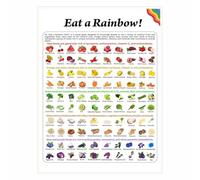 Phytonutrient Color Chart - Eat a Rainbow of Fruits & Veggies, Healthy Diet Reference & Meal Planning Poster for Family Kitchen Wall Art(Framed,12x18inch(30x45cm))