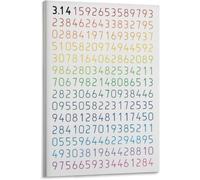 Pi Number Rainbow Colors Poster Math Classroom Decor