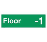 Piano -1 - Sicurezza antincendio: Documento approvato B Wayfinding Sign - L41