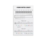 Piano Chords Scales Poster Music Theory Chart for Beginners Treble Bass Clef Guide Educational Canvas Wall Art for Music Room Practice Room Wall Decor(Framed,16X24inch(40X60cm))