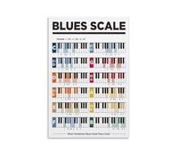 Piano Improvvisation Chart - Blues Scales & Minor Pentatonic Scale Poster, Music Theory Reference for Musicians, Practice Room Wall Decor(Framed,08x12inch(20x30cm))