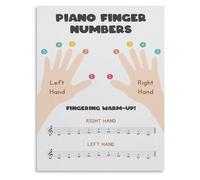 Piano Practice Poster Finger Numbers Educational Chart Music Theory Wall Art for Studio Cafe and Hotel(Unframed,08x12inch(20x30cm))