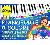 Pianoforte a Colori: Ascoltare E Suonare È Il Modo Più Rapido per Imparare. Mel