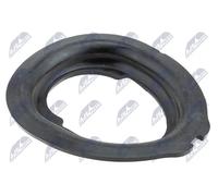 Piastra molla inferiore AD-BM-018 NTY per BMW 5 5 Touring 3 Coupé 3 Touring 3