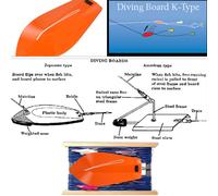 Piastra subacquea peso regolabile un must per pescatori e subacquei seri