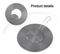 Piastra termica in lega di alluminio per cucinare anche per stufe elettriche e a