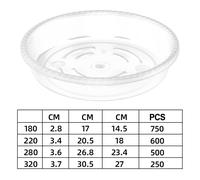 Piattini in plastica trasparente resistenti per le tue piante in vaso scegli tra