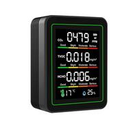 Piccoli analizzatori d'aria CO2 Monitor con visualizzazione immediata dei dati Strumento tester dell'aria interna per la casa e l'ufficio misuratore d'aria con schermo retroilluminato