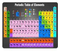 Piccolo Tappetino per Mouse 180x220x3mm Mini Tappetino per Mouse con Bordi Cuciti Portatile e Lavabile per Computer Portatile Senza Fili Casa Ufficio Viaggi (Tavola Periodica Degli Elementi)