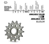 PIGNONE ANTERIORE 2102 12 (210212) AUTOPULENTE GAS EC 125/200/250/300 '00-