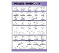 Pilates Workout Chart Poster - Essential Exercises for Core Training, Laminated Fitness Wall Art for Gym & Home Studio(Unframed,12x18inch(30x45cm))