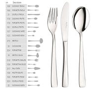 PINTINOX 12 Pezzi Forchetta Frutta posata in Acciaio Inox 18/10 - Spessore mm 2,5 Made in Italy Modello Gamma