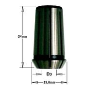 Pinze per macchine CMT, DeWalt, Felisatti, Fein e Metabo Cod.:796.8